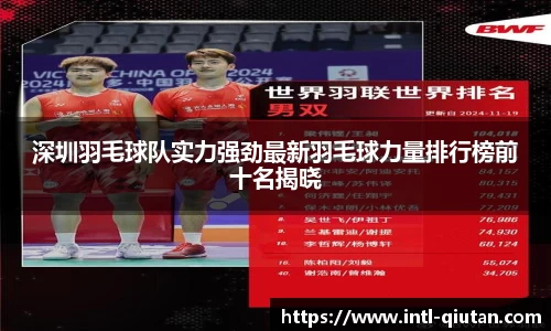 深圳羽毛球队实力强劲最新羽毛球力量排行榜前十名揭晓